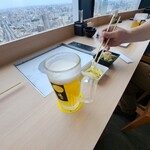 用戶對於蟻月 東京スカイツリータウン・ソラマチ店的評論圖