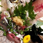 用户对于海鮮処 寿し常 丸井錦糸町店的评论图