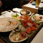 用戶對於炉端焼レストラン 志古津的評論圖