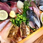 用戶對於初台 魚ちゃん的評論圖