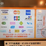 User's review image for ケンタッキーフライドチキン 武蔵小山店