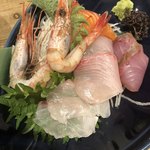 User's review image for サカナトニック BACU