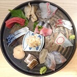 用户对于季節料理と地酒 裕的评论图