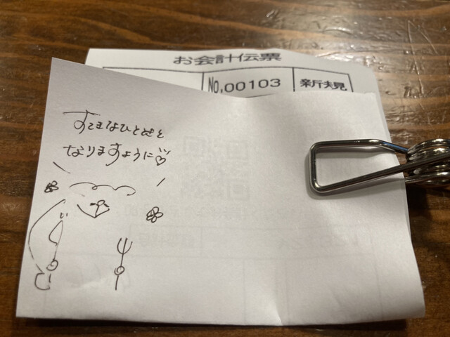 User's recommendation image for The CAFE 町田