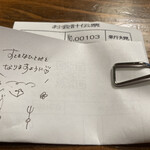User's review image for The CAFE 町田