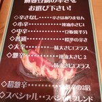 用戶對於唐人飯店的評論圖