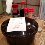 用戶對於食堂チャチャチャ的評論圖