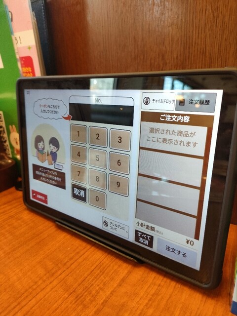 User's recommendation image for ビッグボーイ 練馬平和台店