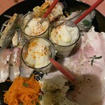 User's review image for びすとろ Den Den