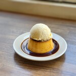 User's review image for 2F coffee