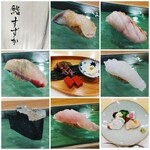 用戶對於夷川 鮨 すずか的評論圖