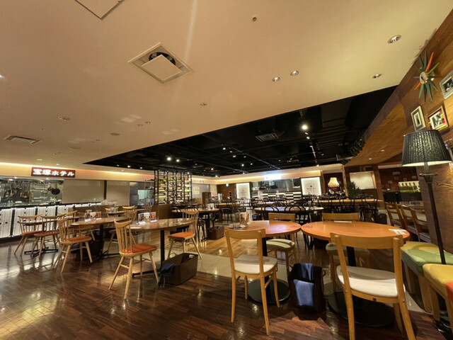 User's recommendation image for 美味旬菜