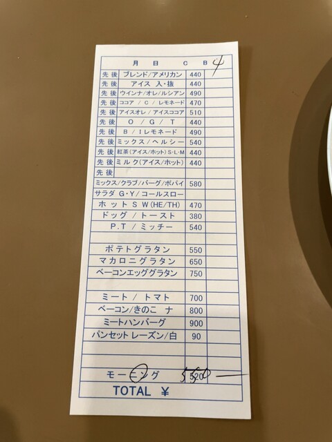 用戶對於珈琲の店都亜的評論高清圖