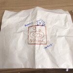 User's review image for ブタまんズ