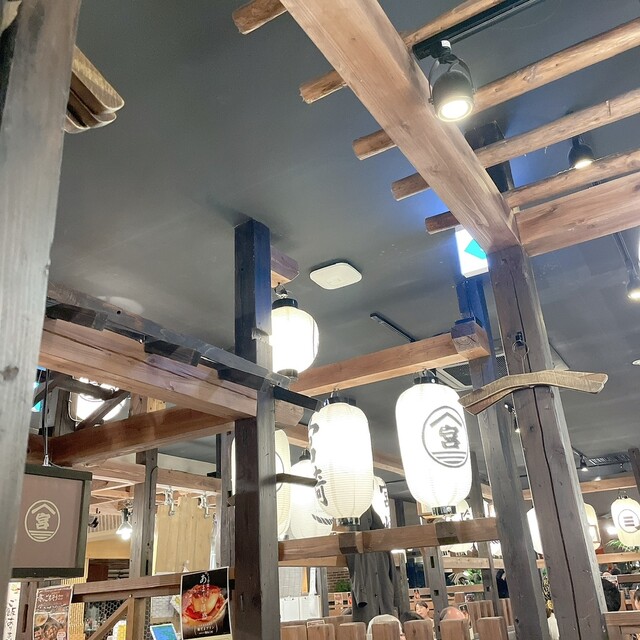 用戶對於宮崎県 塚田農場 あべのハルカスダイニング店的評論高清圖