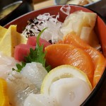 用户对于すしダイニング つかさ的评论图