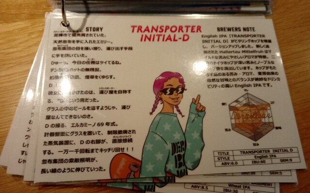 User's recommendation image for スタンドうみねこ コト