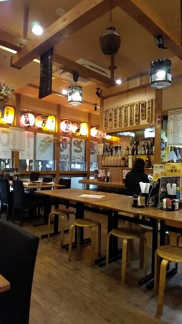 User's recommendation image for 水天宮前のやきとり屋さん