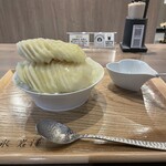 User's review image for 果実と氷 岩澤 麻布十番店