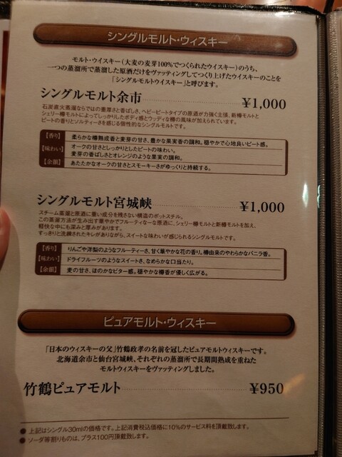 用户对于ザ・ニッカバー的评论高清图