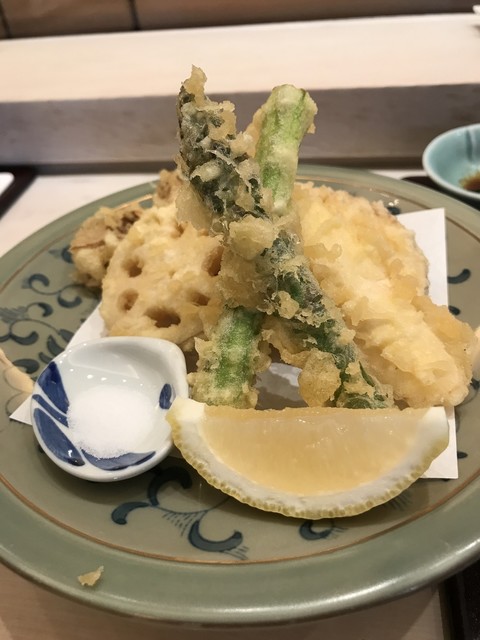 User's recommendation image for 築地 寿司岩 築地支店