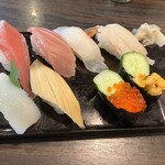 用戶對於無添蔵 北花田店的評論圖