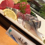 用戶對於よし寿司 上野店的評論圖