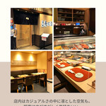 用戶對於築地寿司清 渋谷店的評論圖