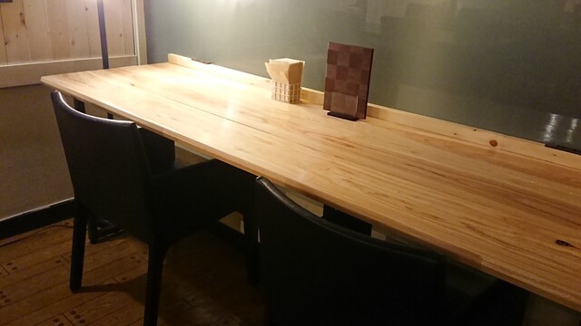 User's recommendation image for cafe uningle