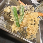用户对于八重洲居酒場商店 札幌北一条チカホ店的评论图