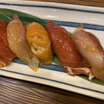 用戶對於磯丸水産 蒲田西口店的評論圖