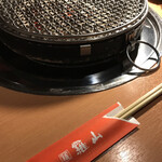 用戶對於炭火焼肉 羅山 琴似店的評論圖
