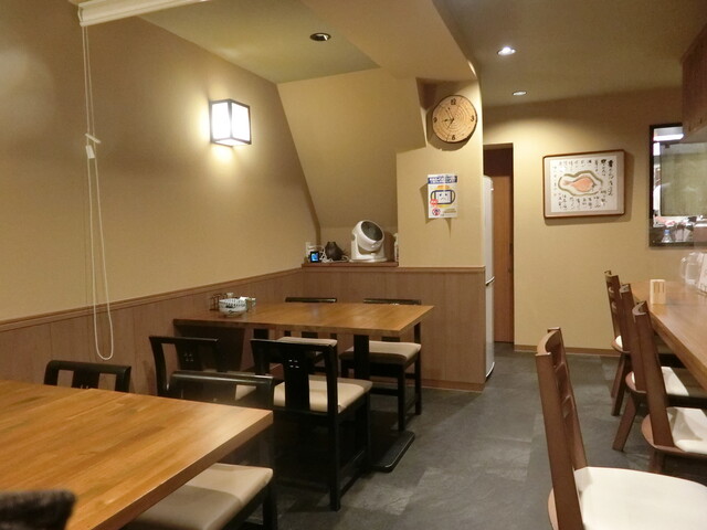 User's recommendation image for 酒処 ふじりん