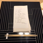 User's review image for 古今山久