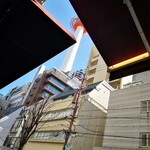 User's review image for HUB 京都ヨドバシ店