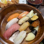 用戶對於若鶏時代 なると 本店的評論圖