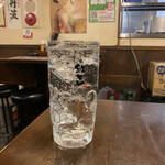 用戶對於紅とん 上野ユースロード店的評論圖