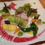 User's review image for いとう