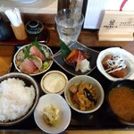 用戶對於土鍋ごはん食堂 ふじたや的評論圖
