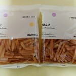 用戶對於無印良品 錦糸町PARCO店的評論圖