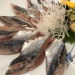 用戶對於魚々市的評論圖