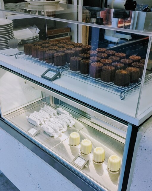 User's recommendation image for butter