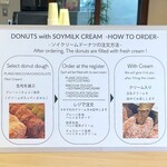 User's review image for Mr.SOY