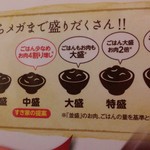 User's review image for すき家 福岡博多駅南店