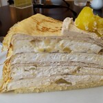 用户对于HARBS 心斎橋PARCO店的评论图