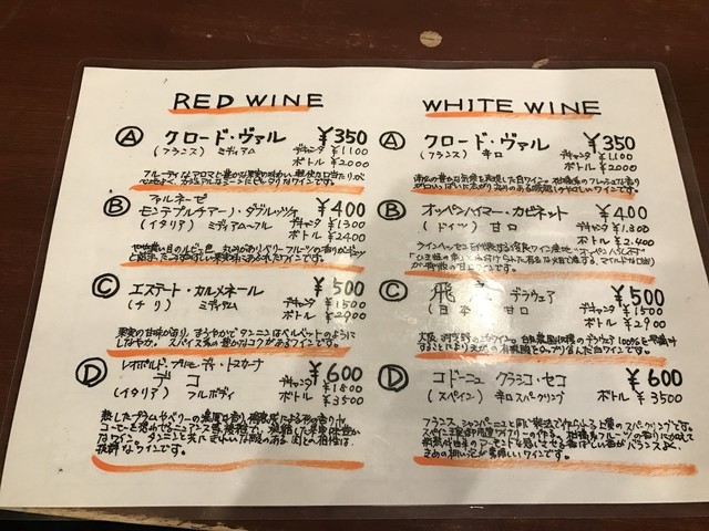 User's recommendation image for ホルモン肉問屋 小川商店 天神橋五丁目店