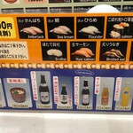 用戶對於元禄寿司 千日前店的評論圖