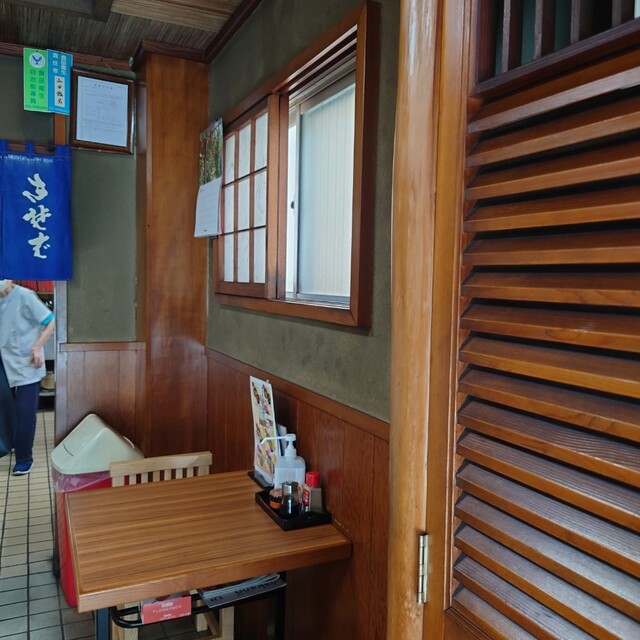 User's recommendation image for 利喜庵