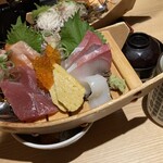 用户对于鮨・酒・肴 杉玉 伏見桃山的评论图