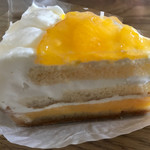 User's review image for ジャンルプラン 鶴見花博通店